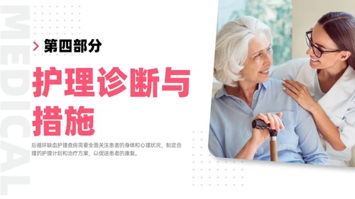 红色实拍后循环缺血护理查房医疗脑血管中风治疗诊断措施培训ppt
