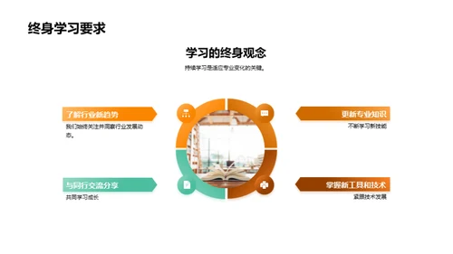 专业涵义与职业规划