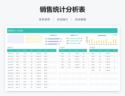 销售统计分析表