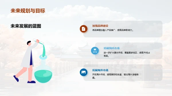 创新旅游 新篇章