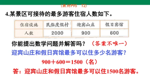 人教版二下第七单元第8课时  整百、整千数的加减法 课件