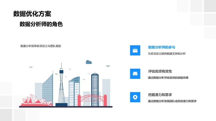 新媒体季度评价报告PPT模板