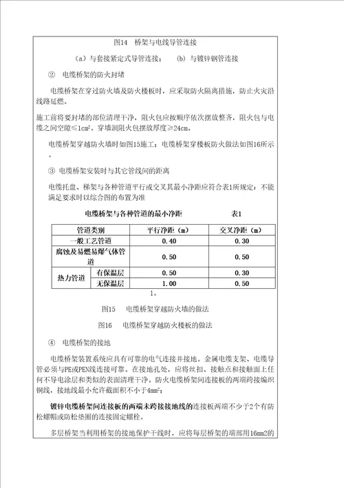 电气技术交底