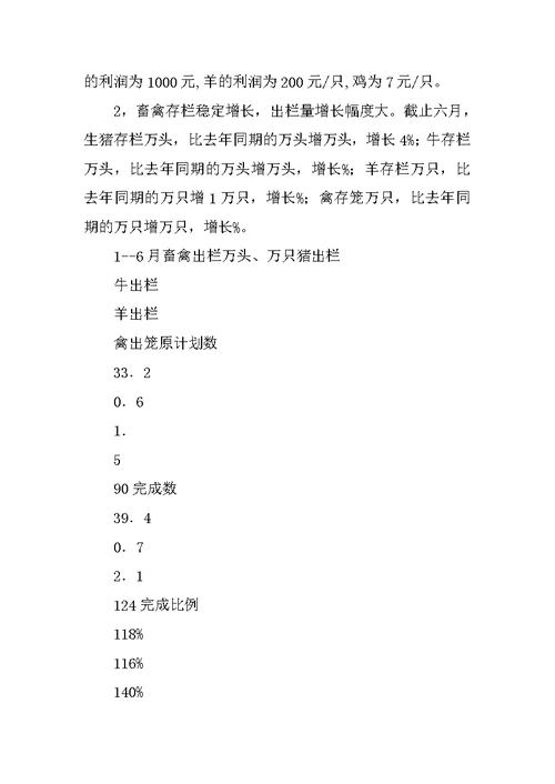 上半年畜牧局工作总结
