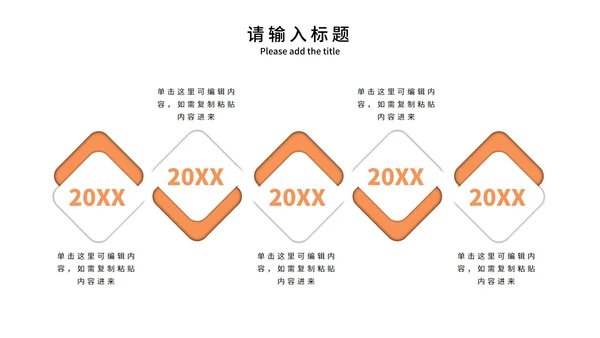橙色主题商务时间轴PPT模板