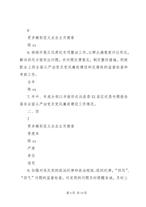 林业局党组落实全面从严治党主体责任清单 (4).docx