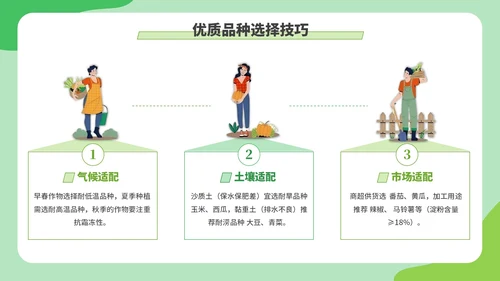 绿色创意卡通风现代农业种植技术PPT模板