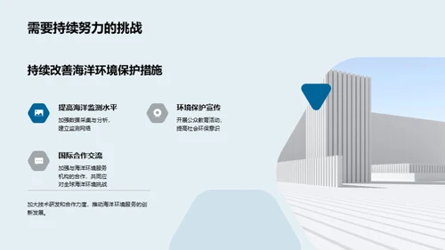 海洋守护：未来路线图