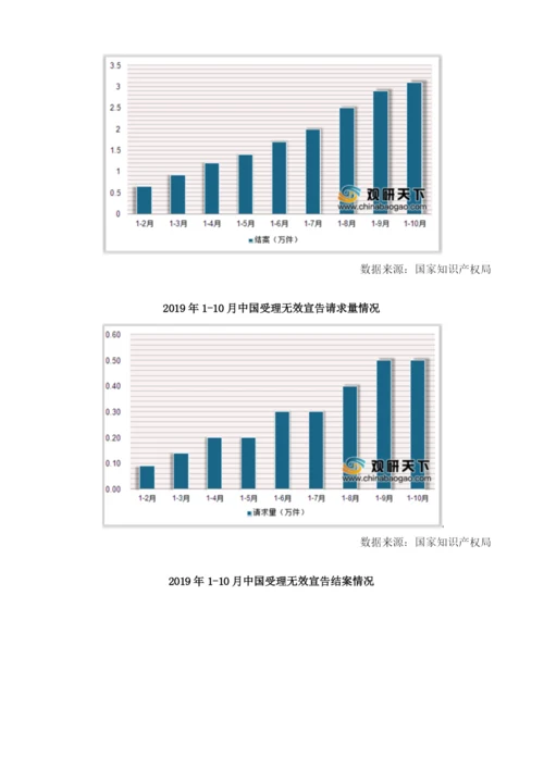 中国知识产权专利申请及授权现状发明专利有效量平均每万人拥有13件.docx