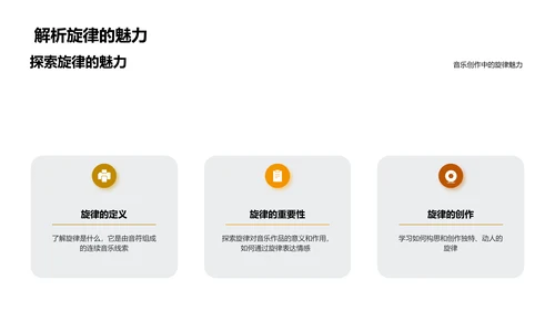 音乐创作教学PPT模板