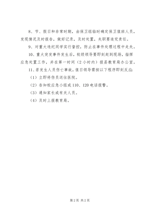 阳罗二小突发事件应急处理预案.docx