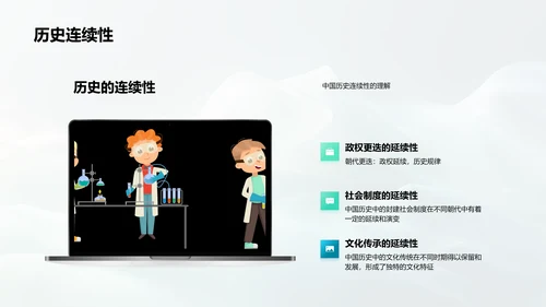 中国历史纵览报告PPT模板