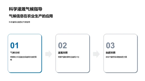 春分农业气象解读