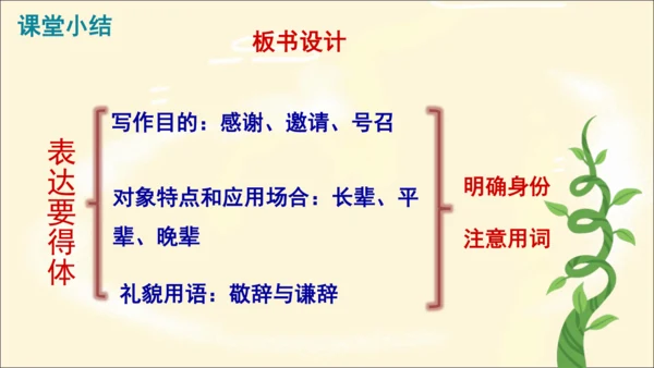 部编版八上语文第六单元写作〈表达要得体〉同步课件