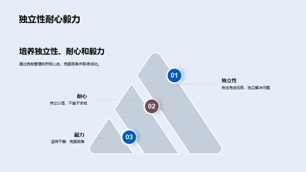 初中生活全面指南