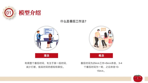 黄色插画番茄工作法培训PPT课件管理