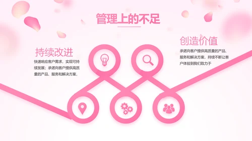 红色喜庆公司3周年庆ppt模板活动策划方案