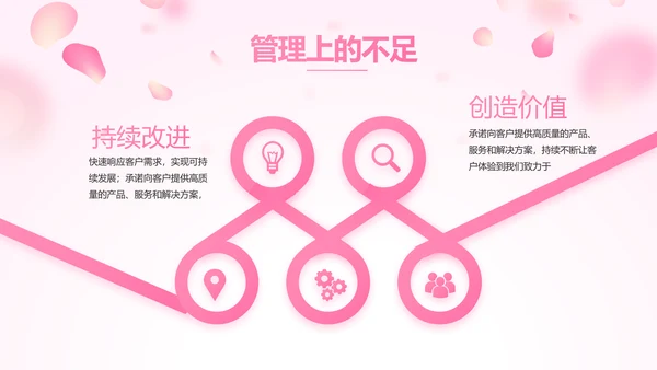 红色喜庆公司3周年庆ppt模板活动策划方案