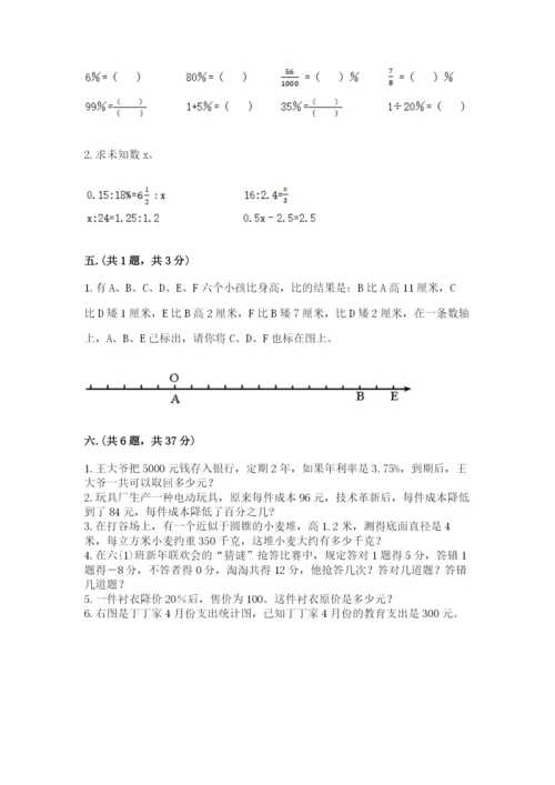 青岛版六年级数学下学期期末测试题带答案（黄金题型）.docx