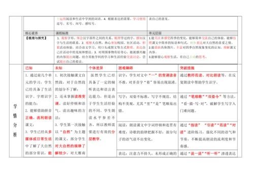 【新教材】统编版语文一上第五单元 单元整体备课 教学设计