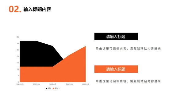 橙色城市实景年终工作总结PPT模板