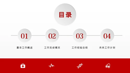 护士医疗汇报医生工作总结医学报告PPT