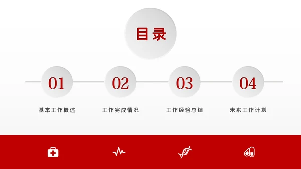 护士医疗汇报医生工作总结医学报告PPT