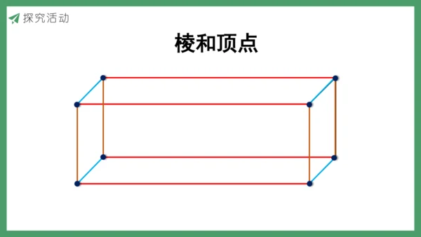 新人教版数学五年级下册3.1  长方体的认识课件