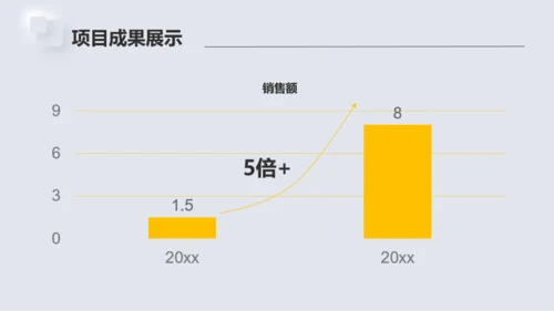 浅色新拟态商务通用工作汇报