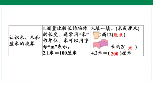 人教版数学二年级上册期中复习 单元归纳知识梳理  课件(共16张PPT)