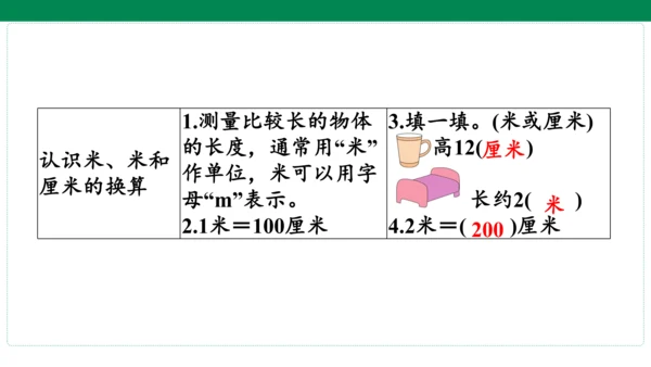 人教版数学二年级上册期中复习 单元归纳知识梳理  课件(共16张PPT)