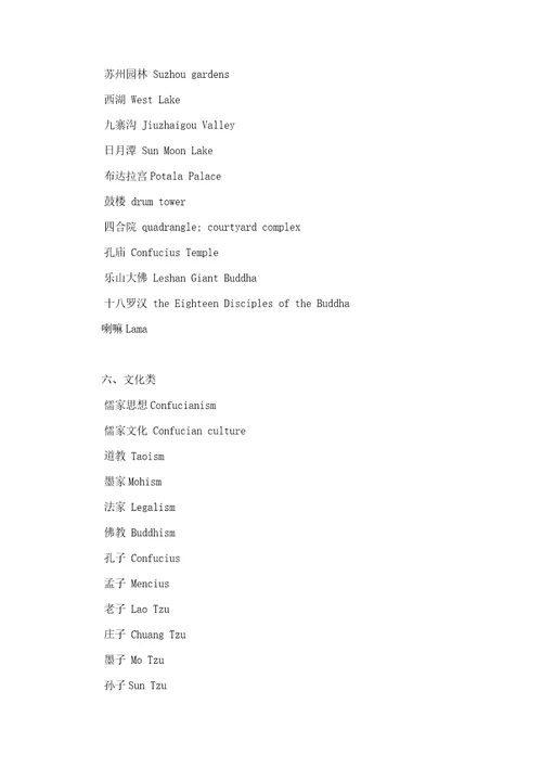 2019英语六级翻译重点词汇共11页