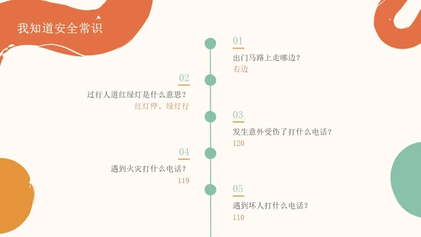 幼儿生活小常识教育PPT模板