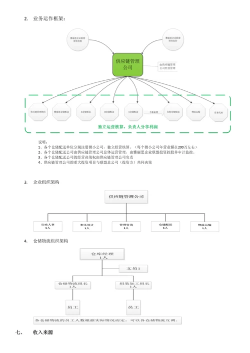 仓储物流投资项目计划书.docx