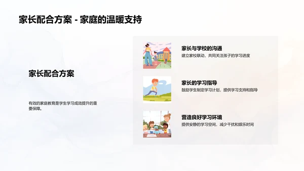 数学学习总结报告PPT模板