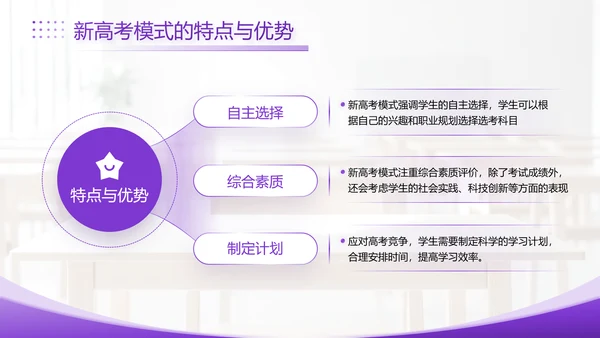 紫色简约风高考主题班会PPT