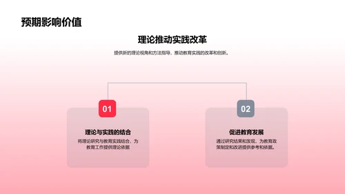 教育研究进展报告PPT模板