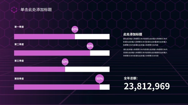 紫色科技风高端汽车商业计划书PPT模板