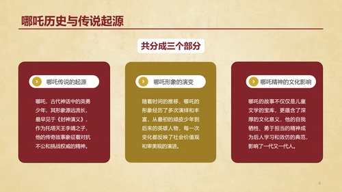 红色插画风哪吒精神开学第一课PPT模板