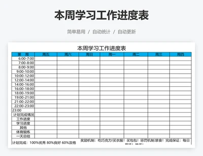 本周学习工作进度表