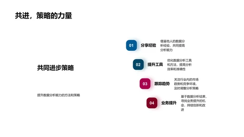 IT数据分析报告PPT模板