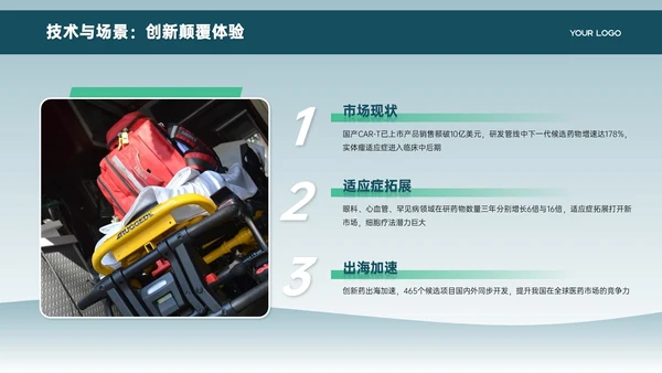 绿色商务风医疗行业发展分析PPT模板