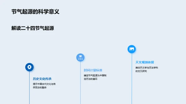 大雪节气科学之旅