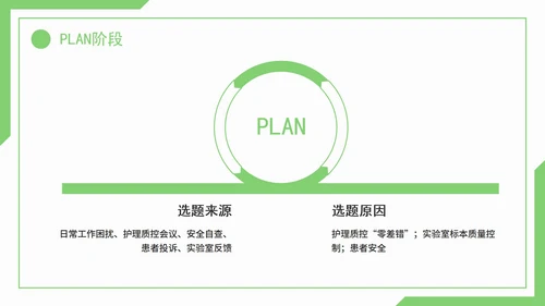 医疗护理pdca循环品管圈案例护理汇报PPT模板