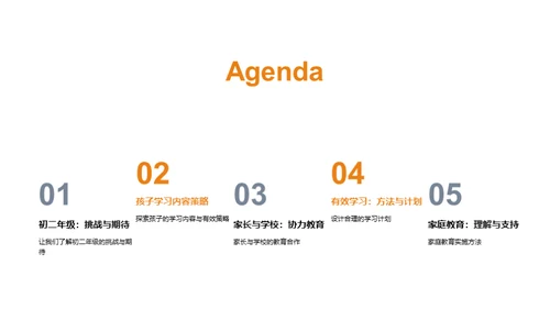 初二学习之路