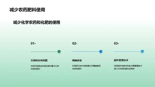 农业新革命：创新驱动