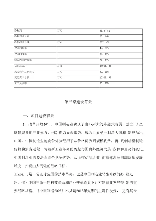 牛羊肉制品投资项目规划建设可行性研究报告