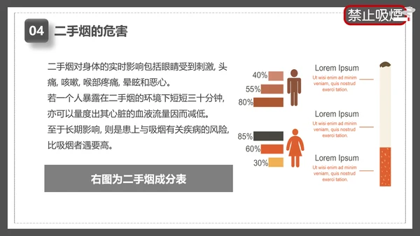 世界无烟日禁止吸烟有害健康PPT模板