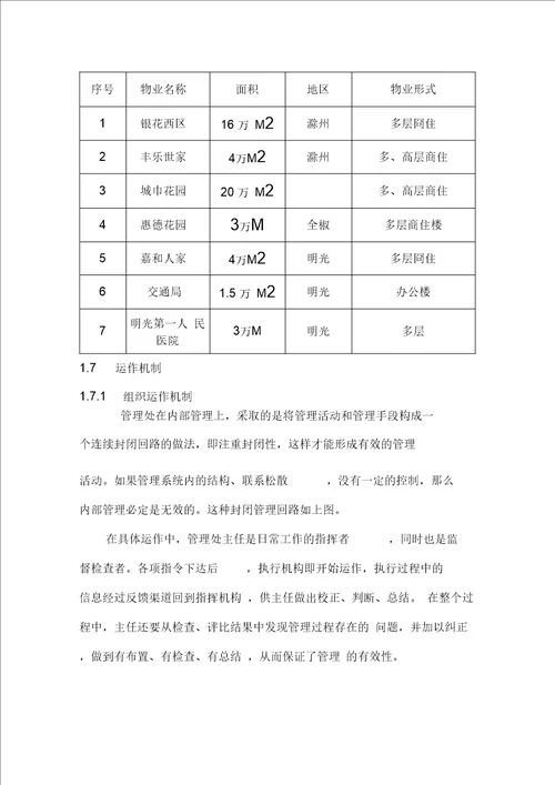 国际星城物业管理方案书