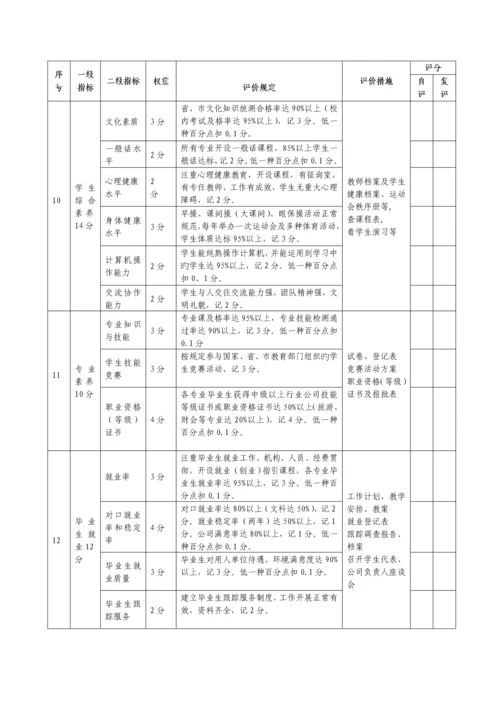 教学质量监控与评价体系.docx